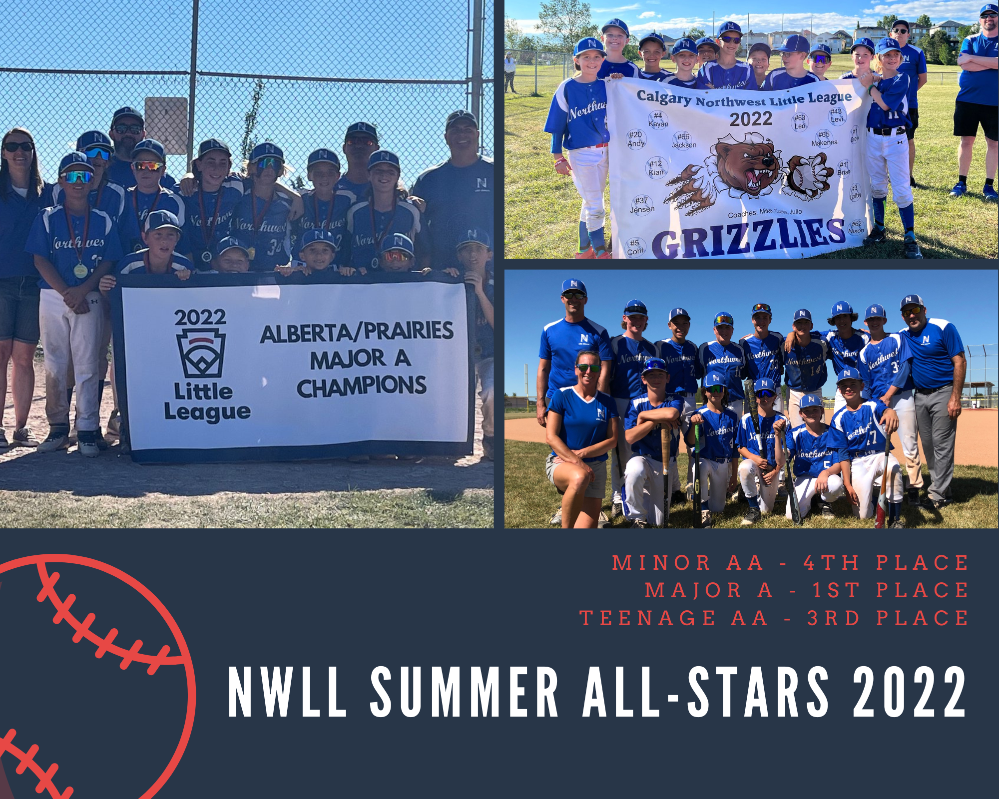 sUMMER ALL-STARS 2022